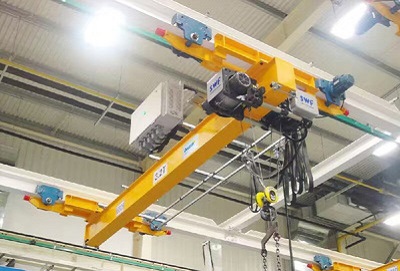 歐式掛式起重機